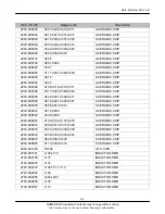 Предварительный просмотр 18 страницы Samsung GT-C3010 Service Manual