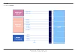 Предварительный просмотр 22 страницы Samsung GT-C3010 Service Manual