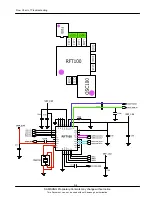 Предварительный просмотр 29 страницы Samsung GT-C3010 Service Manual