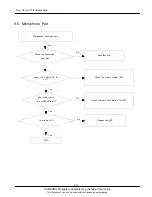 Предварительный просмотр 37 страницы Samsung GT-C3010 Service Manual