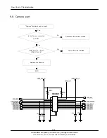 Предварительный просмотр 43 страницы Samsung GT-C3010 Service Manual