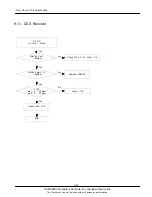 Предварительный просмотр 47 страницы Samsung GT-C3010 Service Manual