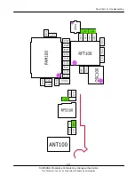 Предварительный просмотр 52 страницы Samsung GT-C3010 Service Manual