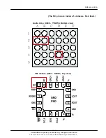 Предварительный просмотр 68 страницы Samsung GT-C3010 Service Manual