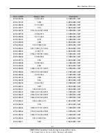 Preview for 17 page of Samsung GT-C5510 Service Manual