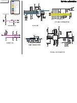 Preview for 64 page of Samsung GT-C5510 Service Manual