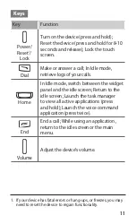 Preview for 11 page of Samsung GT-S8600 Quick Start Manual