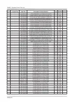 Предварительный просмотр 63 страницы Samsung HG24EE690AB Service Manual