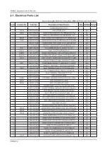 Предварительный просмотр 70 страницы Samsung HG24EE690AB Service Manual