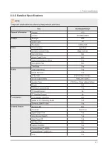 Предварительный просмотр 86 страницы Samsung HG24EE690AB Service Manual