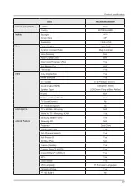 Предварительный просмотр 90 страницы Samsung HG24EE690AB Service Manual