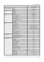 Предварительный просмотр 94 страницы Samsung HG24EE690AB Service Manual