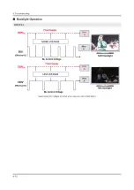 Предварительный просмотр 130 страницы Samsung HG24EE690AB Service Manual