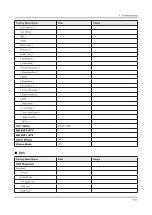 Предварительный просмотр 149 страницы Samsung HG24EE690AB Service Manual