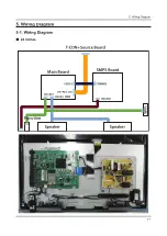 Предварительный просмотр 168 страницы Samsung HG24EE690AB Service Manual