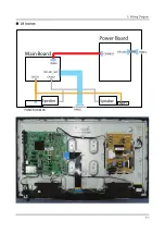 Предварительный просмотр 170 страницы Samsung HG24EE690AB Service Manual