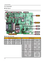 Предварительный просмотр 173 страницы Samsung HG24EE690AB Service Manual