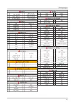 Предварительный просмотр 174 страницы Samsung HG24EE690AB Service Manual