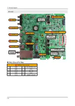 Предварительный просмотр 175 страницы Samsung HG24EE690AB Service Manual