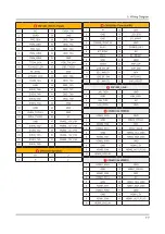 Предварительный просмотр 176 страницы Samsung HG24EE690AB Service Manual