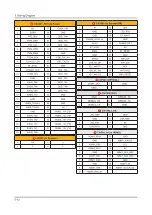 Предварительный просмотр 179 страницы Samsung HG24EE690AB Service Manual