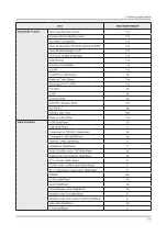 Предварительный просмотр 28 страницы Samsung HG32ED590HB Service Manual