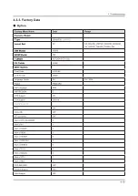 Предварительный просмотр 52 страницы Samsung HG32ED590HB Service Manual