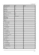 Предварительный просмотр 56 страницы Samsung HG32ED590HB Service Manual