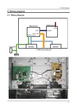 Предварительный просмотр 77 страницы Samsung HG32ED590HB Service Manual