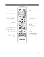 Preview for 19 page of Samsung HG32NE460S Installation Manual