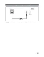 Preview for 23 page of Samsung HG32NE460S Installation Manual