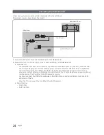 Preview for 24 page of Samsung HG32NE460S Installation Manual