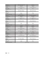 Preview for 54 page of Samsung HG32NE460S Installation Manual