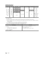 Preview for 56 page of Samsung HG32NE460S Installation Manual