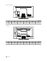 Preview for 66 page of Samsung HG32NE460S Installation Manual