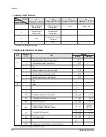 Preview for 11 page of Samsung HH105ECM Service Manual