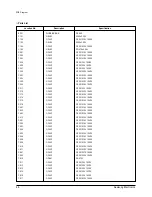 Preview for 27 page of Samsung HH105ECM Service Manual