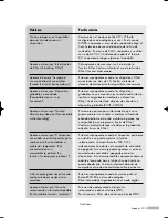 Preview for 125 page of Samsung HL-R5078W Manual De Instrucciones