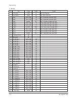 Preview for 42 page of Samsung HL67A750A1FXZA Service Manual