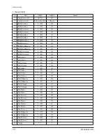 Preview for 44 page of Samsung HL67A750A1FXZA Service Manual