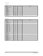 Preview for 48 page of Samsung HL67A750A1FXZA Service Manual