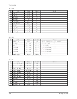 Preview for 52 page of Samsung HL67A750A1FXZA Service Manual