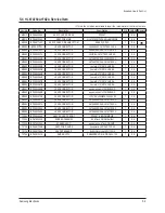 Preview for 69 page of Samsung HL67A750A1FXZA Service Manual