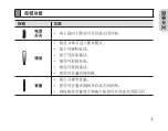 Предварительный просмотр 7 страницы Samsung HM1200 Instruction Manual