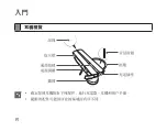 Предварительный просмотр 28 страницы Samsung HM1200 Instruction Manual