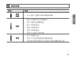 Preview for 29 page of Samsung HM1200 Instruction Manual