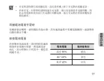 Preview for 53 page of Samsung HM1200 Instruction Manual