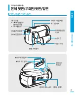 Preview for 17 page of Samsung HMX-H304BN User Manual