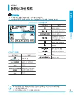 Preview for 19 page of Samsung HMX-H304BN User Manual