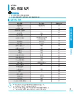 Preview for 75 page of Samsung HMX-H304BN User Manual